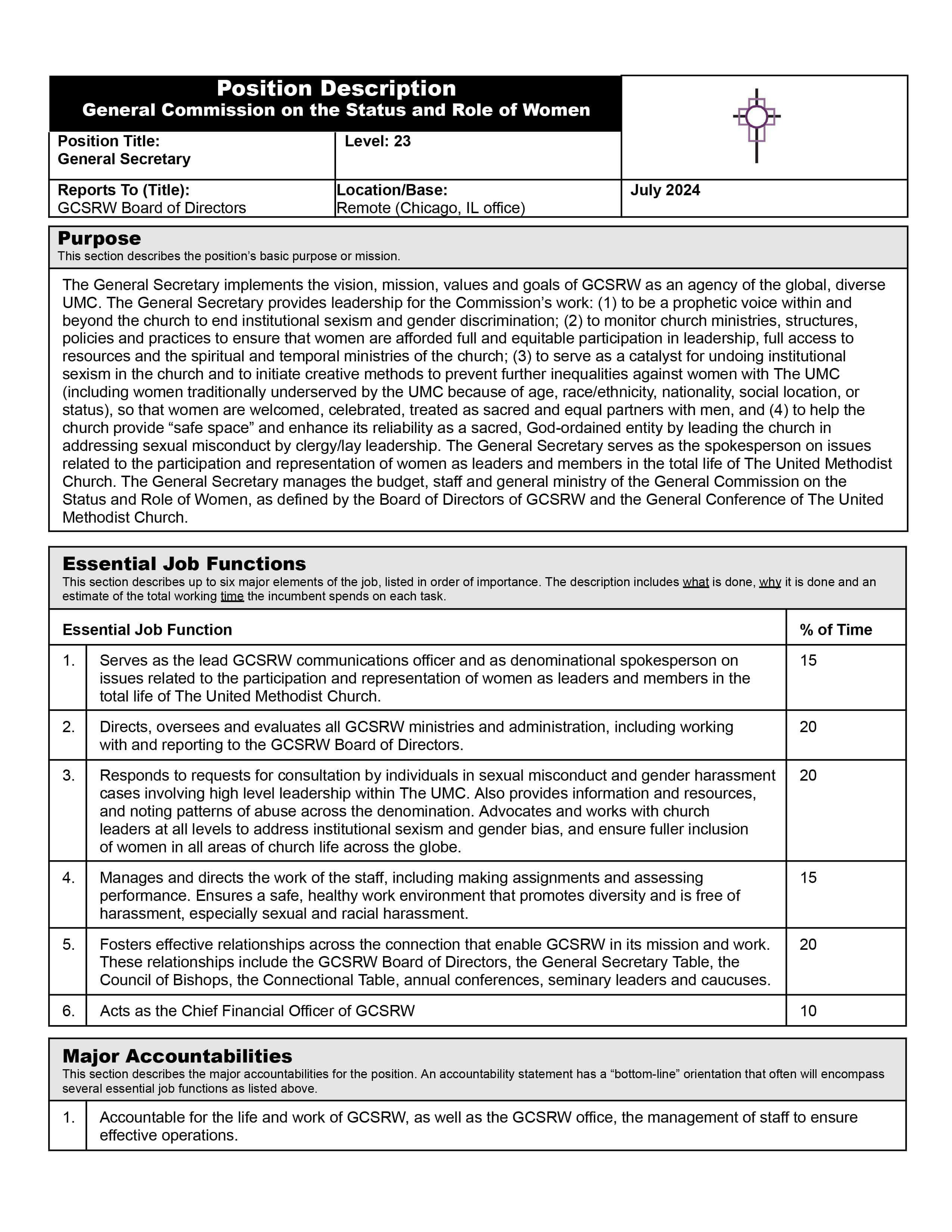 The General Commission on the Status and Role of Women General Secretary Job Description page 1 of 3