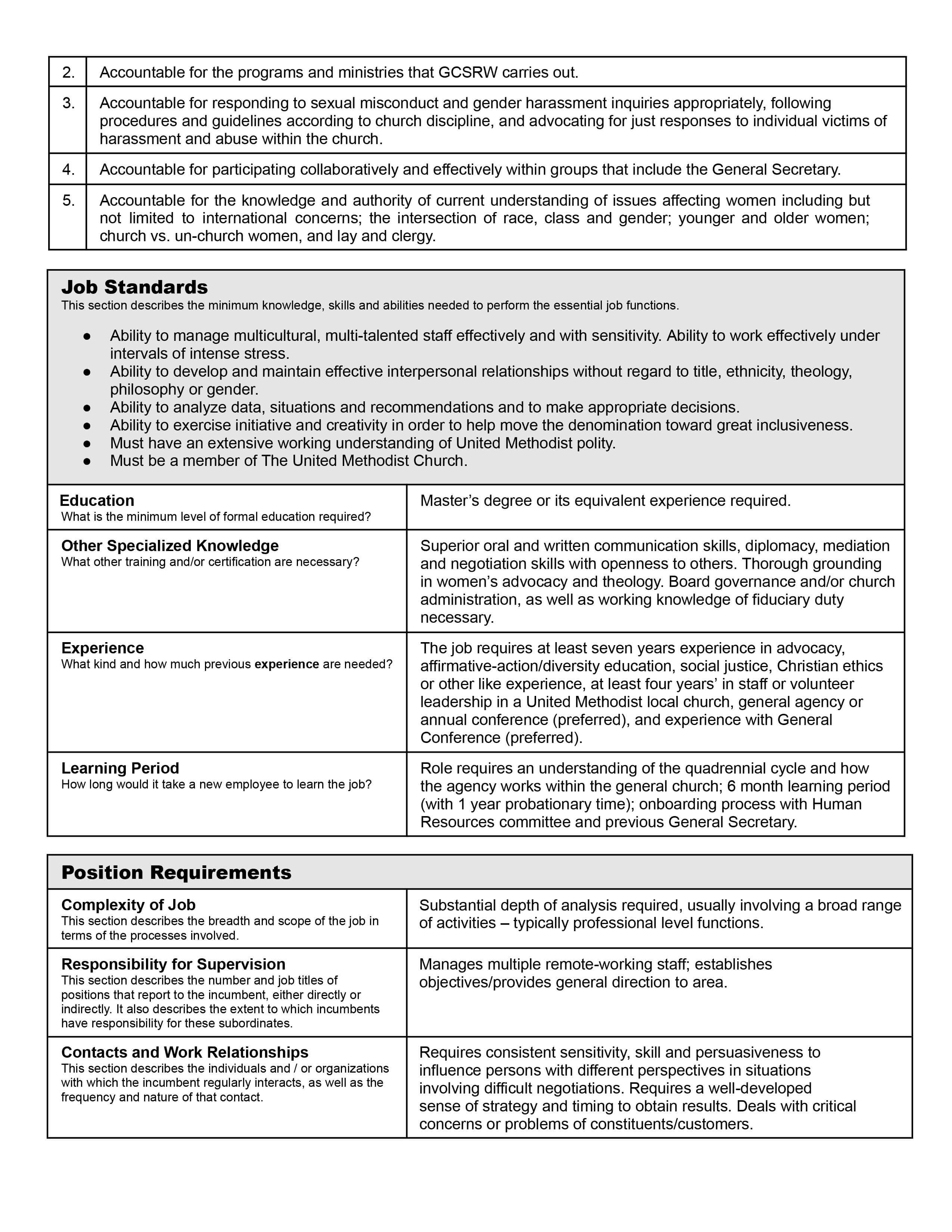 The General Commission on the Status and Role of Women General Secretary Job Description page 1 of 3