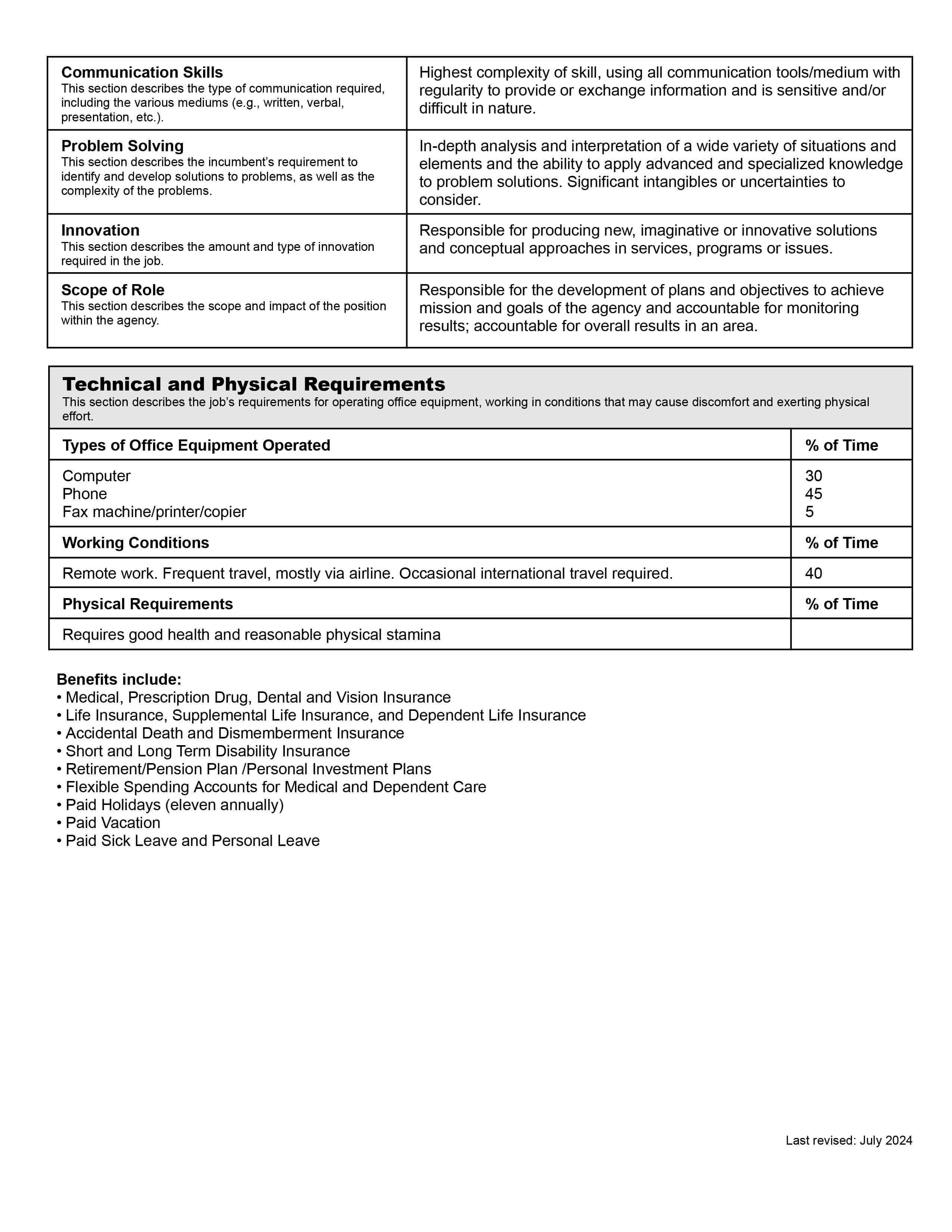 The General Commission on the Status and Role of Women General Secretary Job Description page 1 of 3