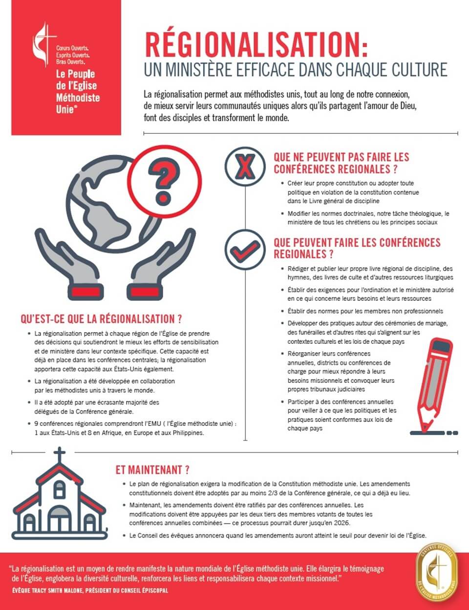 UMC Regionalization infographic in French