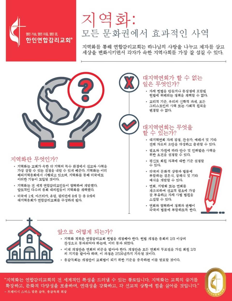 umc-regionalization-infographic-korean-pdf-960w